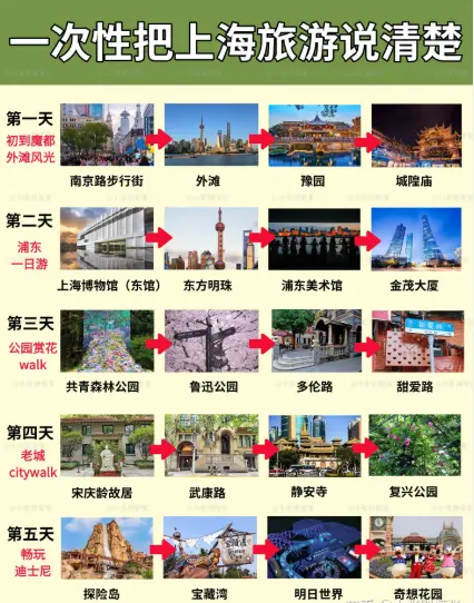 上海北外滩渡轮码头：一场颠覆想象的滨水奇遇🌊