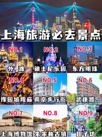 魔都本地网-上海热点生活-吃喝玩乐平台：解锁城市精彩每一刻